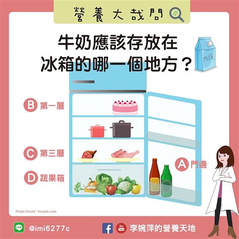 套房冰箱擺放位置|冰箱別擺家中2地方！恐漏財、影響健康 化解方法曝